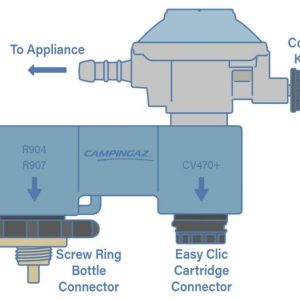 Cooking | Campingaz Twin Connection CV/R Regulator Kit Camping Equipment Cooking