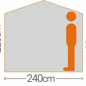 Tent Types | Quest Instant Screen House 4 Pop-Up Tents Tent Types