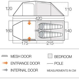 Tent Types | Vango Omega 250 Tent 2024 D of E Tents Tent Types