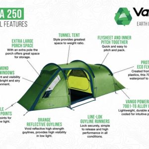 Tent Types | Vango Omega 250 Tent 2024 D of E Tents Tent Types