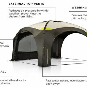 Tent Types | Zempire Aerobase 3 Pro V2 Shelter (+1 Wall) Inflatable Tents Tent Types