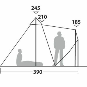 Tent Types | Robens Chinook Ursa S Tipi Tent 2023 Family Tents Tent Types